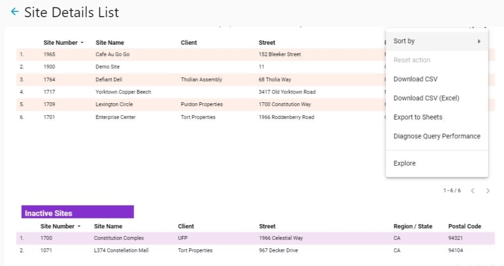 Site Details List Report