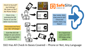 construction jobsite security via digital check in