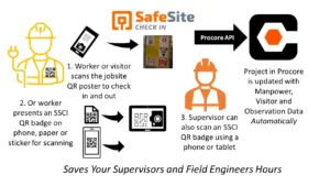 healthcare construction jobsite management with Procore