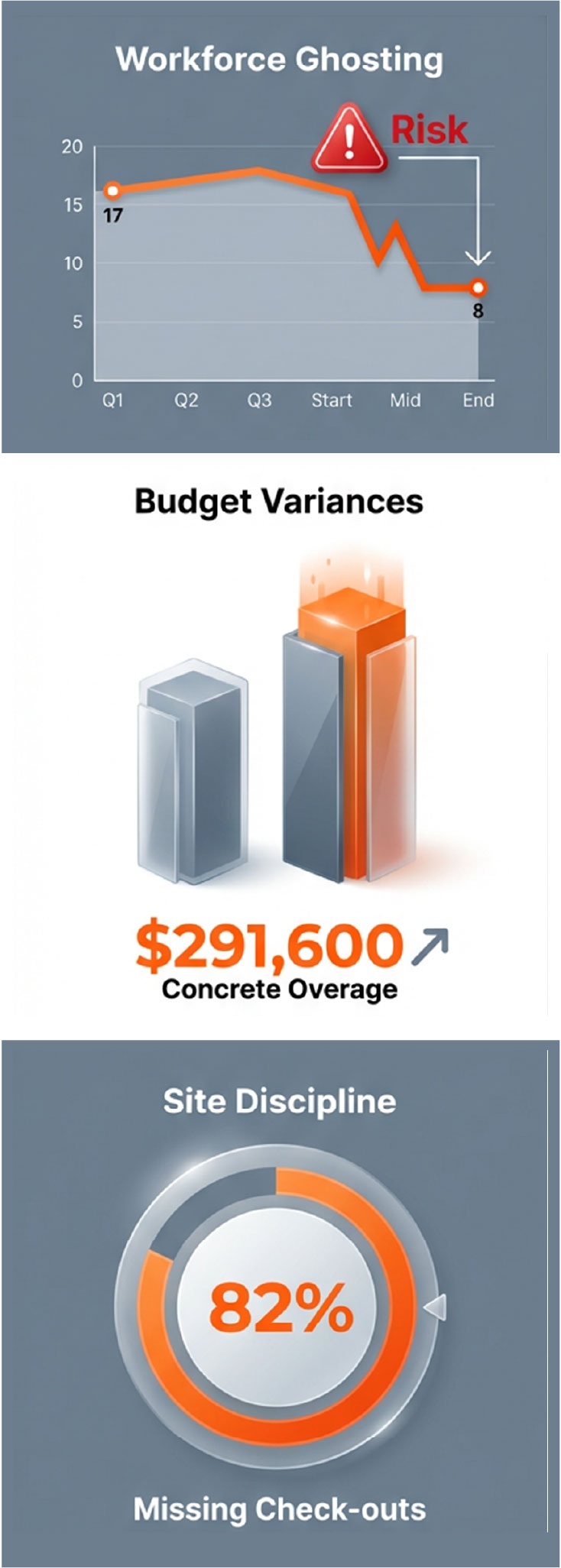 3 ways AI + SSCI protects profits - infographic 3 ways AI + SSCI protects profits - infographic